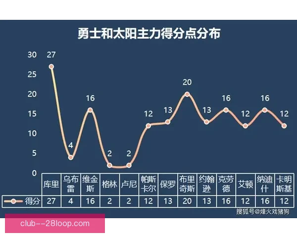 从攻防数据透视世俱杯球队实力与比赛走势解析关键因素与战术价值