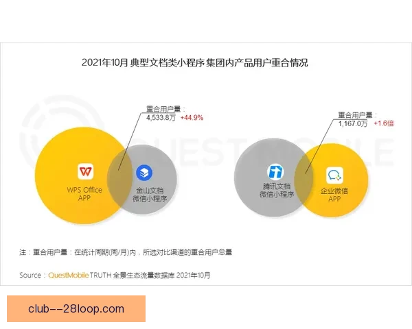 英超联赛热点全景解析数据洞察揭示胜负关键密码趋势演变制胜逻辑