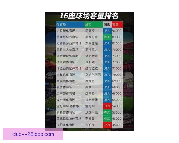 解锁欧冠豪门焦点战制胜密码的全景战术解析指南与临场博弈逻辑